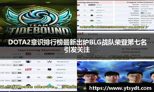DOTA2意识排行榜最新出炉BLG战队荣登第七名引发关注