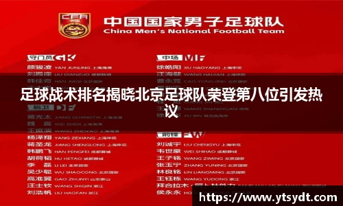 足球战术排名揭晓北京足球队荣登第八位引发热议